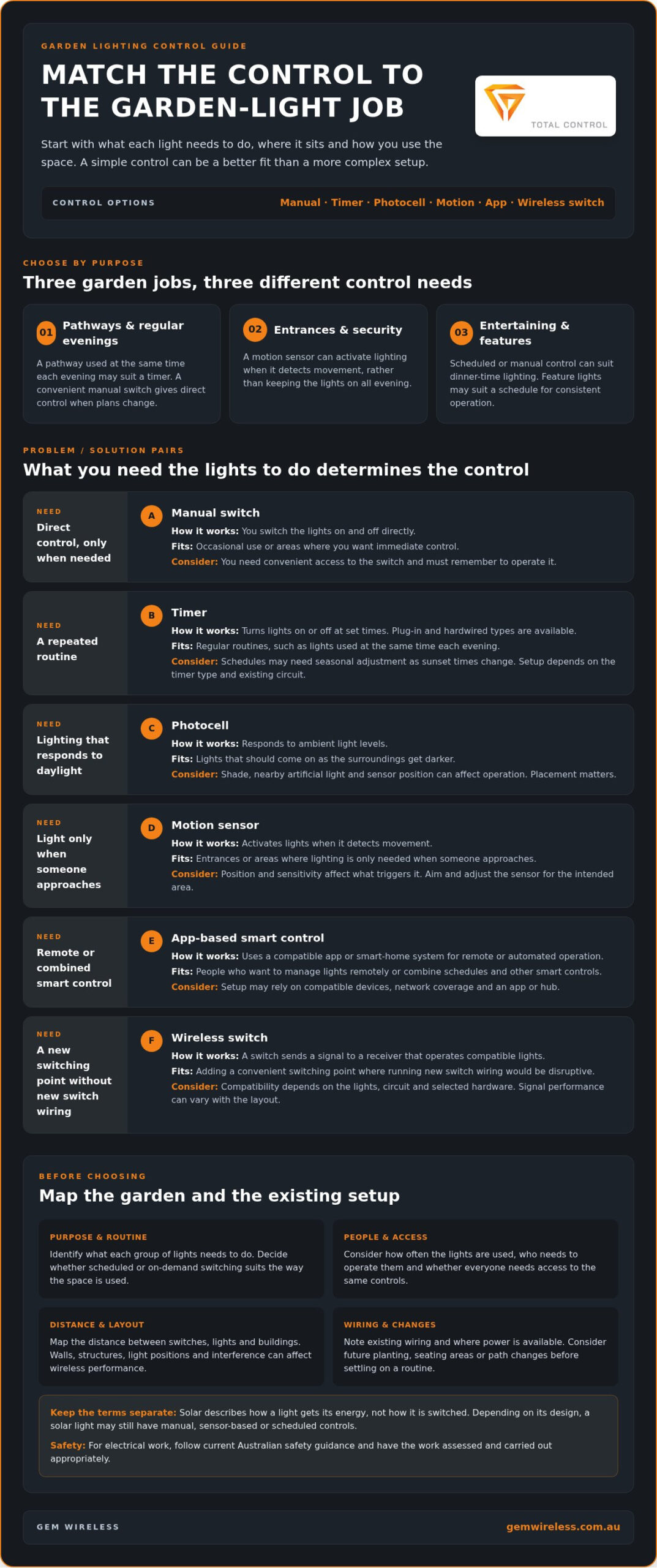 Best Way to Control Garden Lights: 2026 Practical Guide