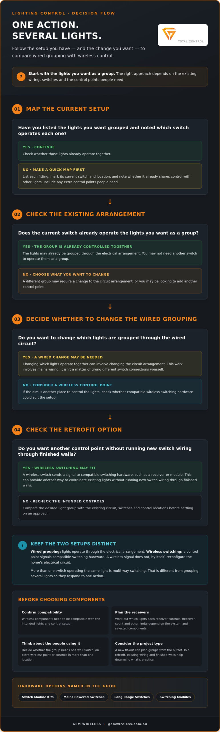 Control Multiple Lights with One Switch: 2026 Guide